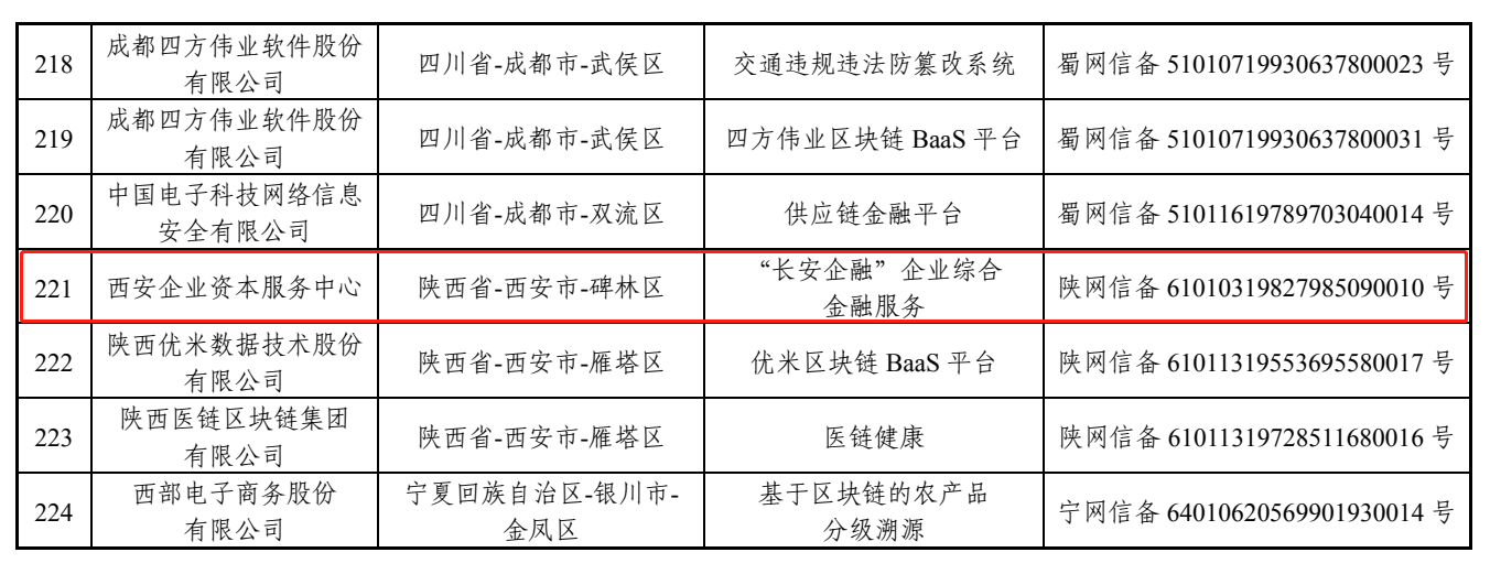 金百博·(中国区)有限公司官网